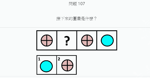 AI人工智慧智能開發測驗題型-品格教育課程推薦